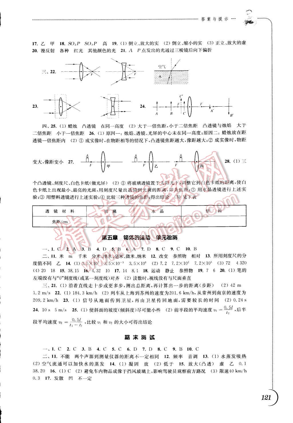 2014年同步练习八年级物理上册苏科版 第13页