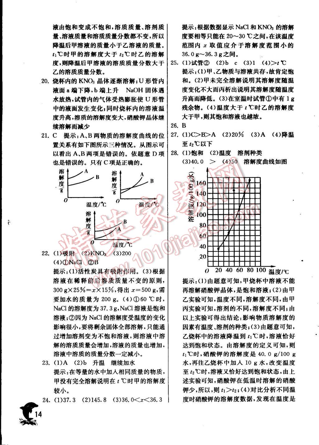 2015年實驗班提優(yōu)訓練九年級化學下冊滬教版 第14頁