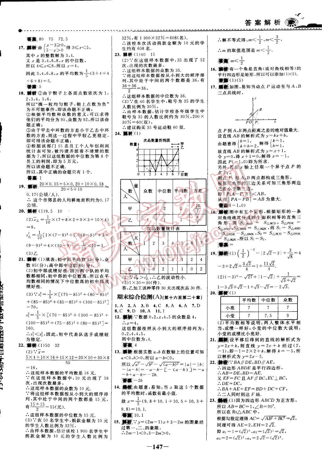 2015年世紀(jì)金榜百練百勝八年級(jí)數(shù)學(xué)下冊(cè) 第5頁