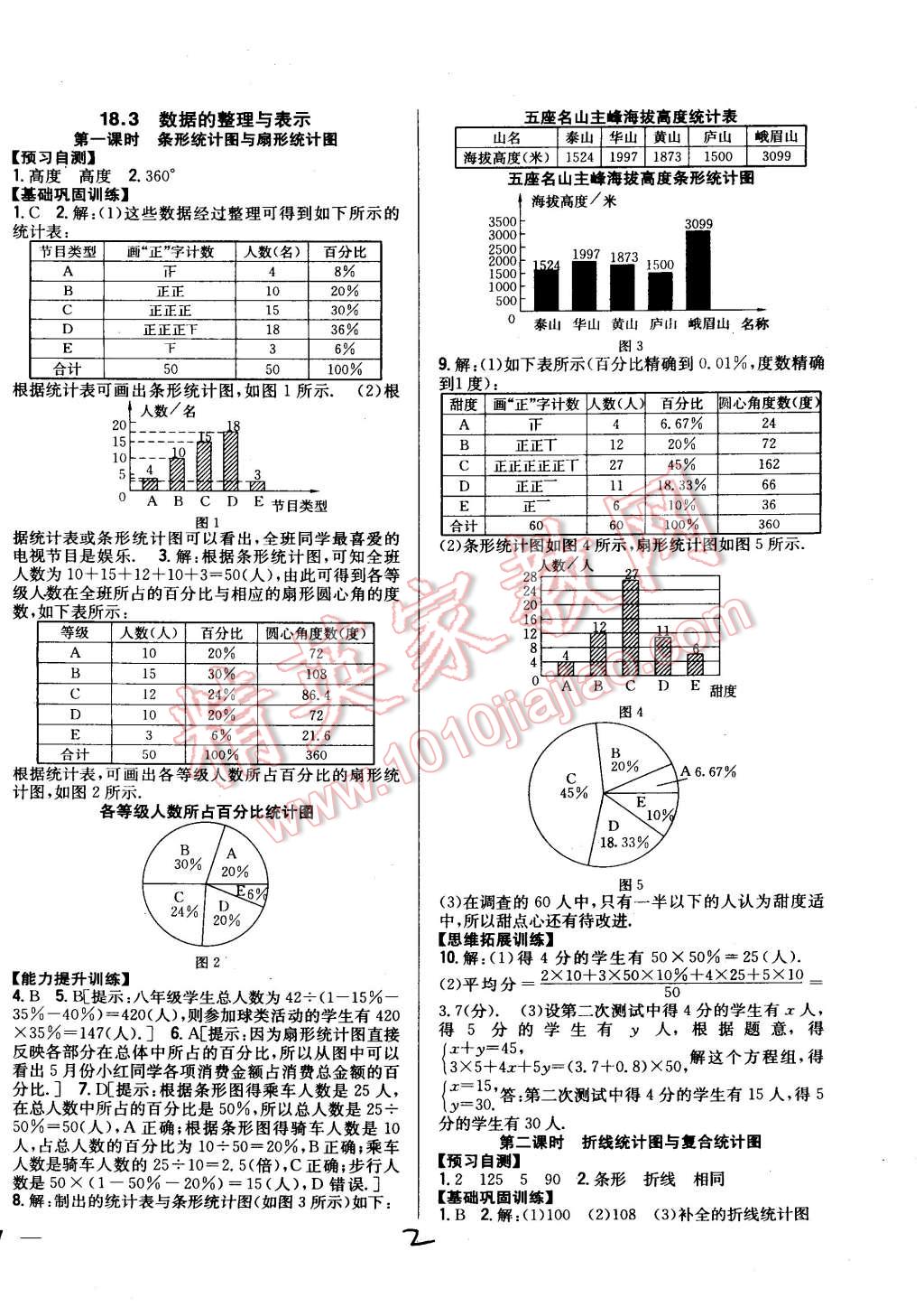 2015年全科王同步課時練習(xí)八年級數(shù)學(xué)下冊冀教版 第2頁