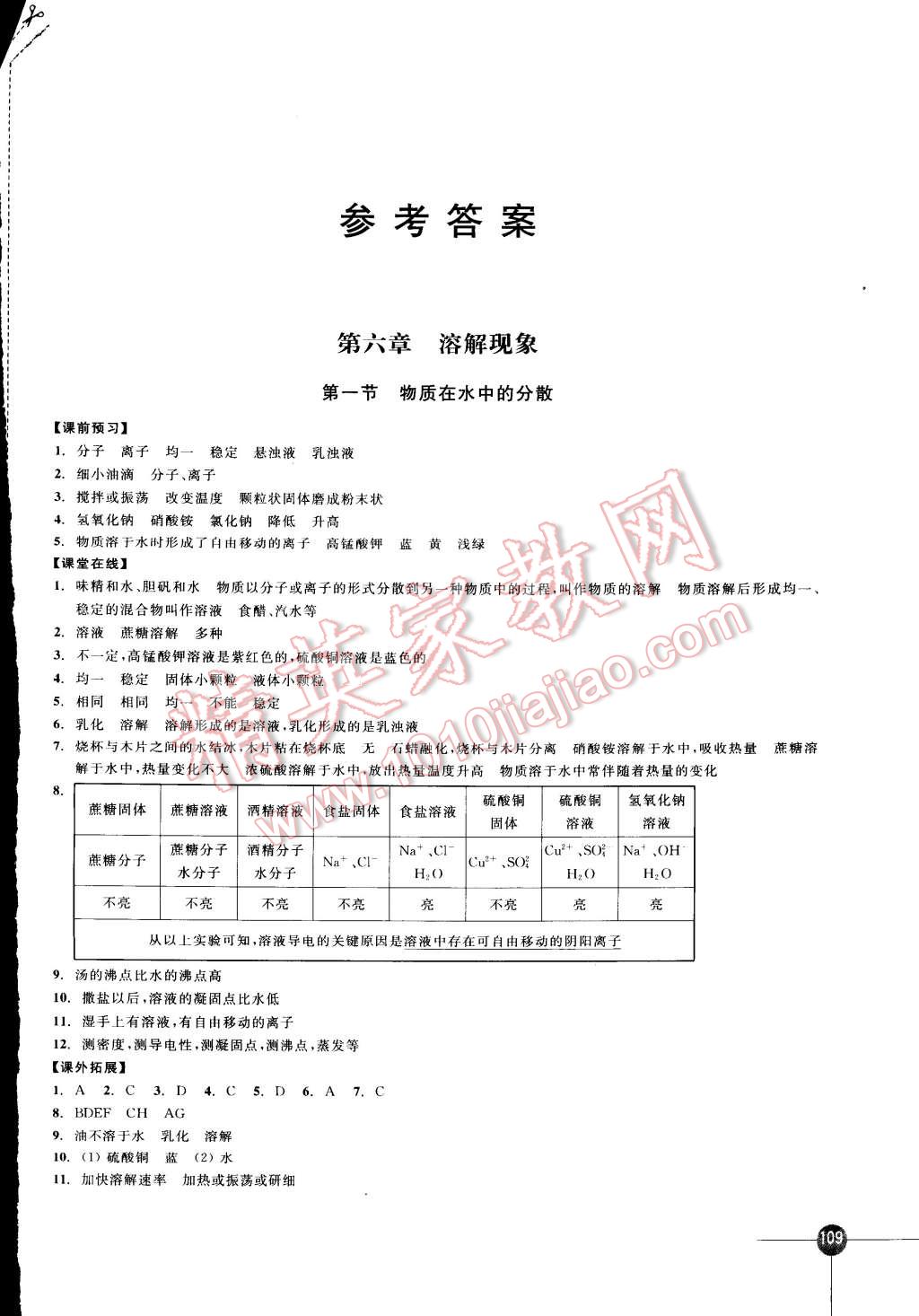 2015年同步練習(xí)九年級化學(xué)下冊滬教版 第1頁