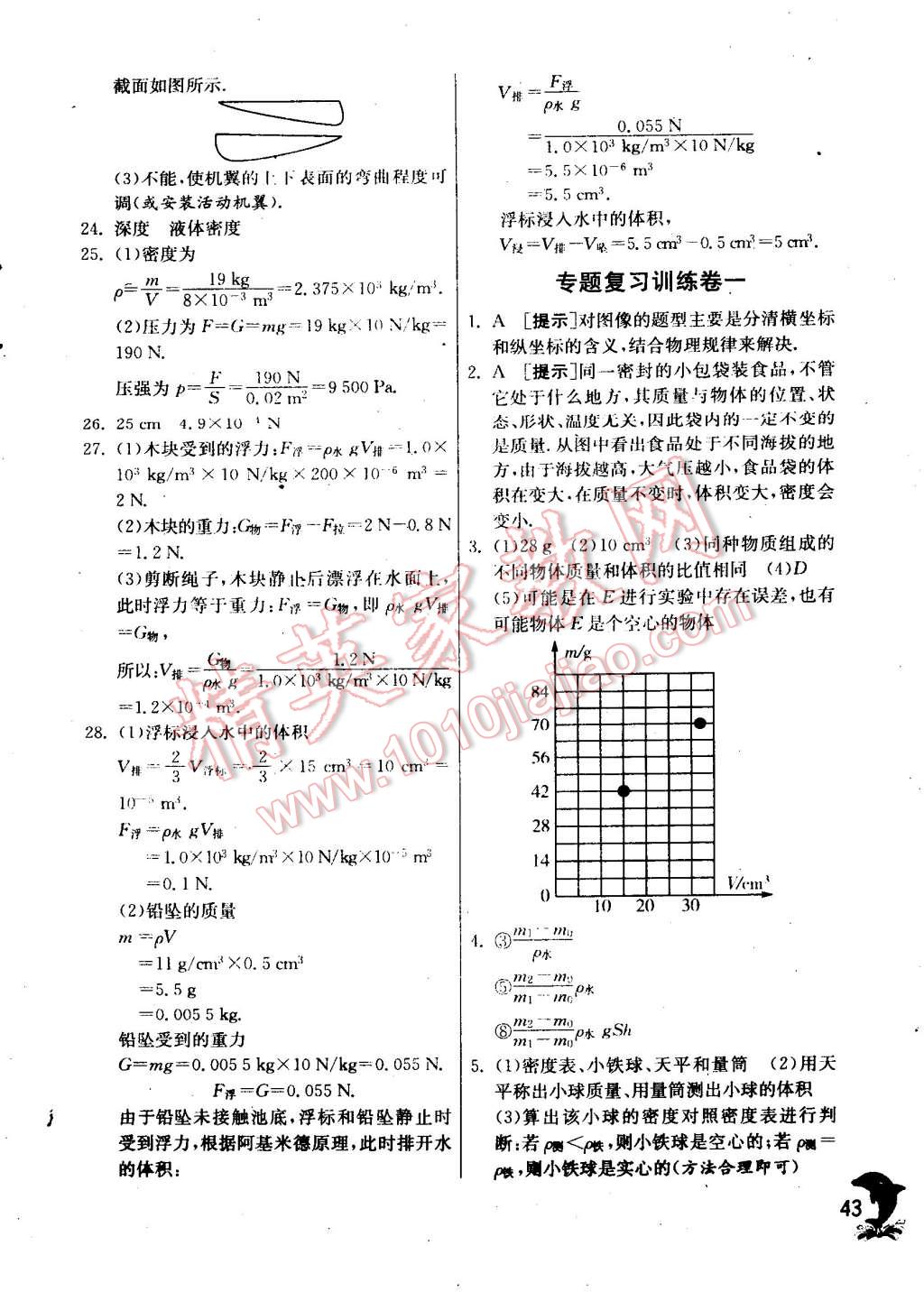 2015年实验班提优训练八年级物理下册苏科版 第43页