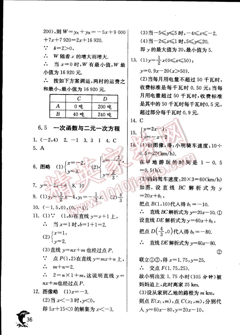 2014年实验班提优训练八年级数学上册苏科版 第36页