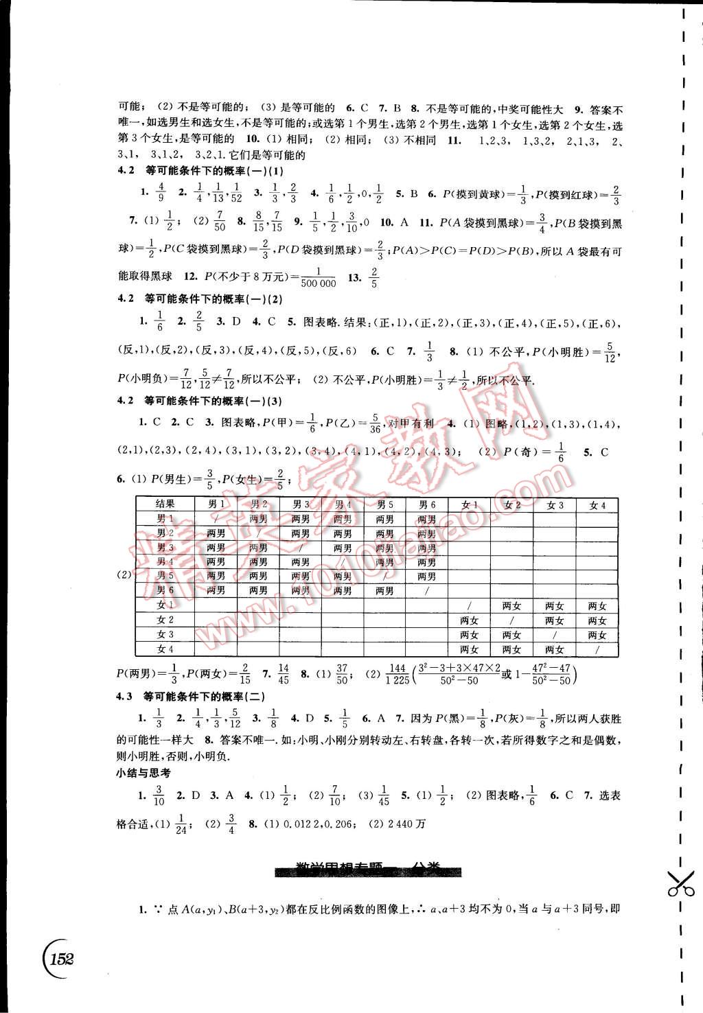 2014年同步練習(xí)九年級數(shù)學(xué)上冊蘇科版 第8頁