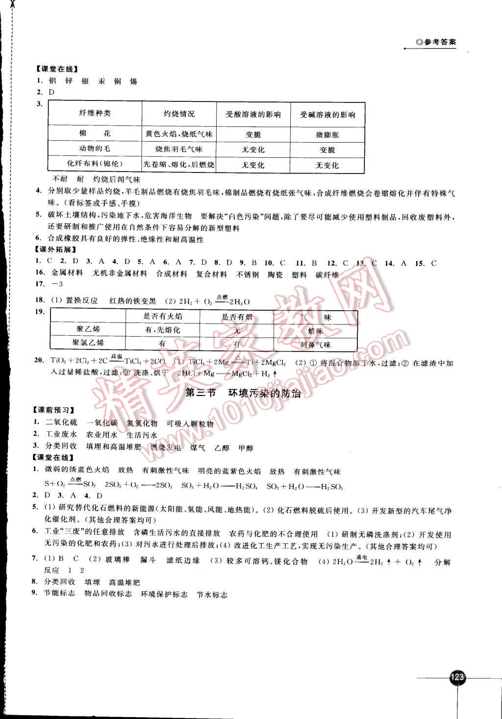 2015年同步練習(xí)九年級(jí)化學(xué)下冊滬教版 第15頁