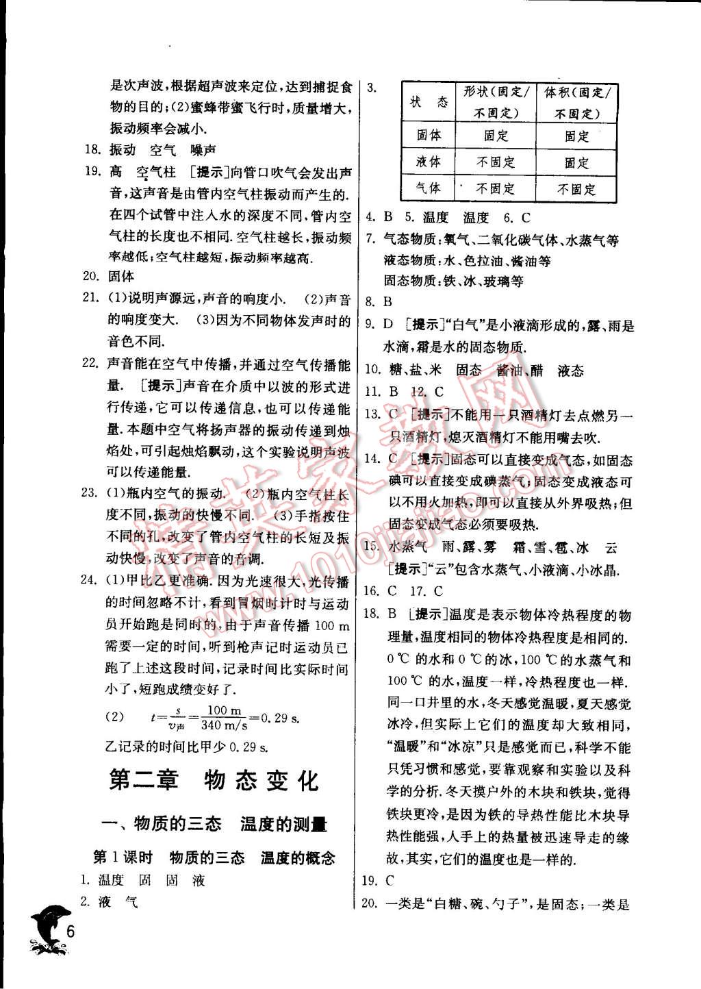 2014年实验班提优训练八年级物理上册苏科版 第6页