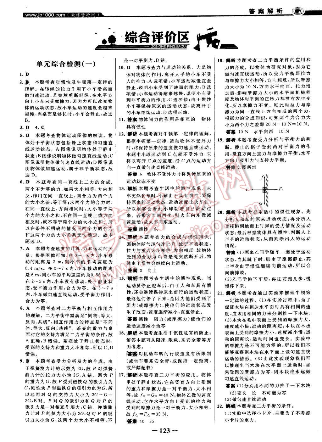 2015年世纪金榜百练百胜八年级物理下册沪科版 第1页