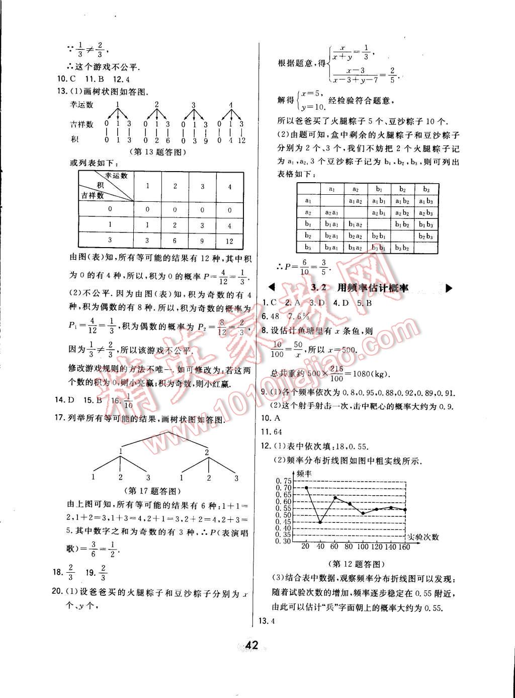 2014年北大绿卡九年级数学上册北师大版 第14页