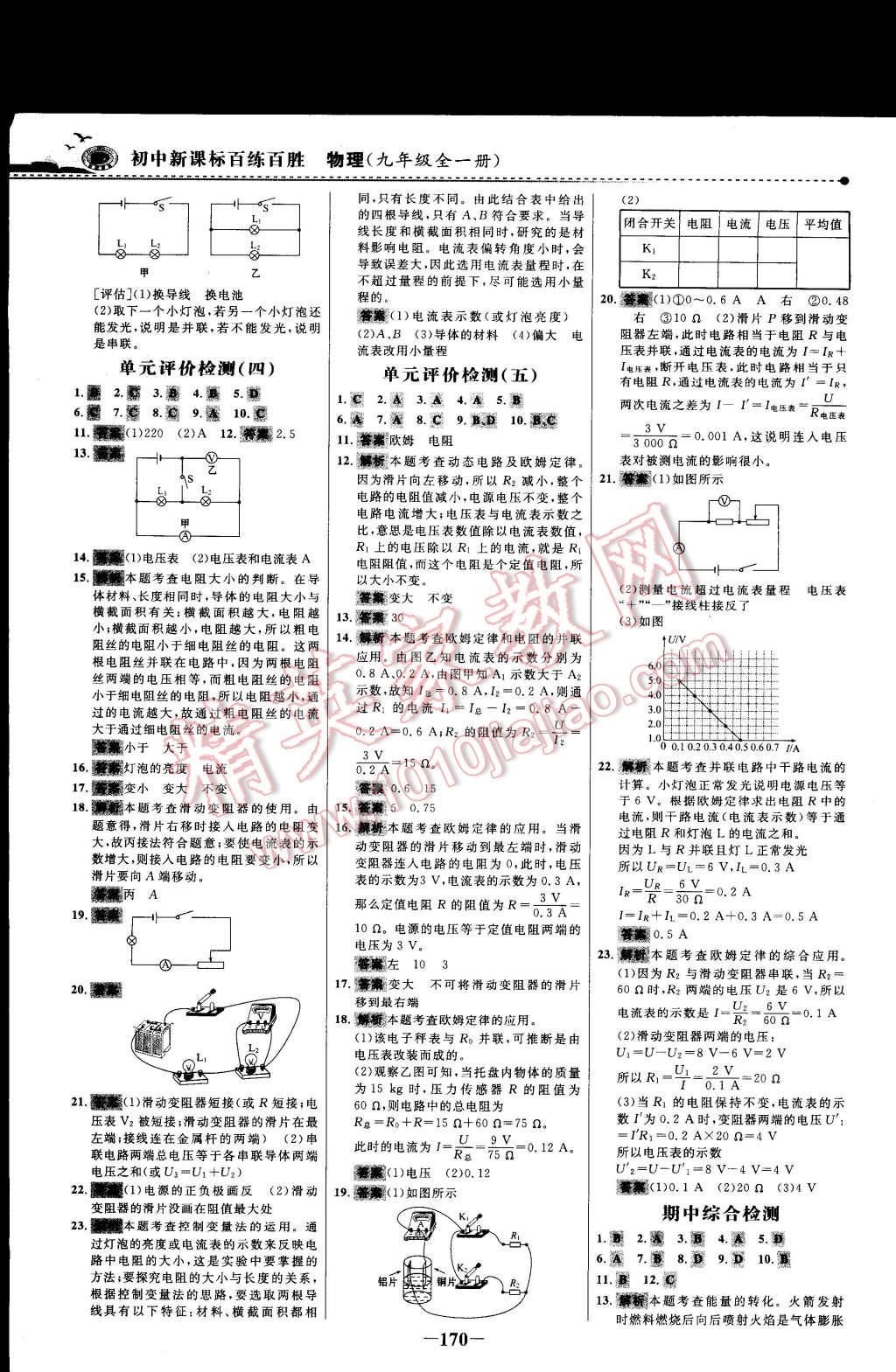 2014年世紀(jì)金榜百練百勝九年級物理全一冊 第21頁