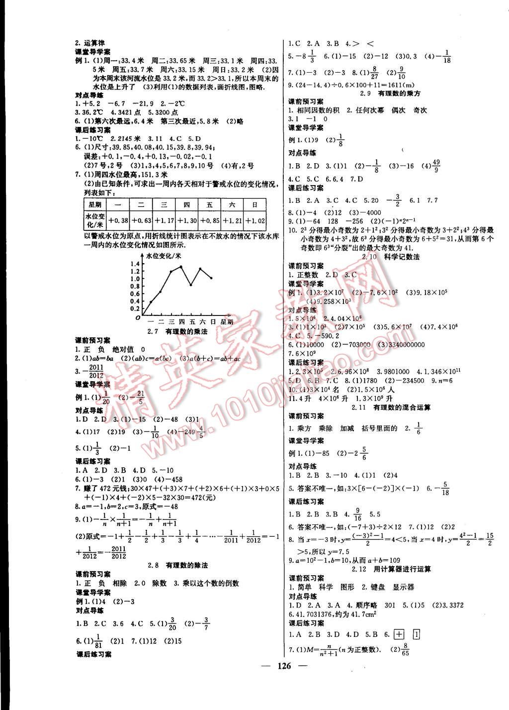 2014年名校課堂內(nèi)外七年級(jí)數(shù)學(xué)上冊(cè)北師大版 第3頁(yè)