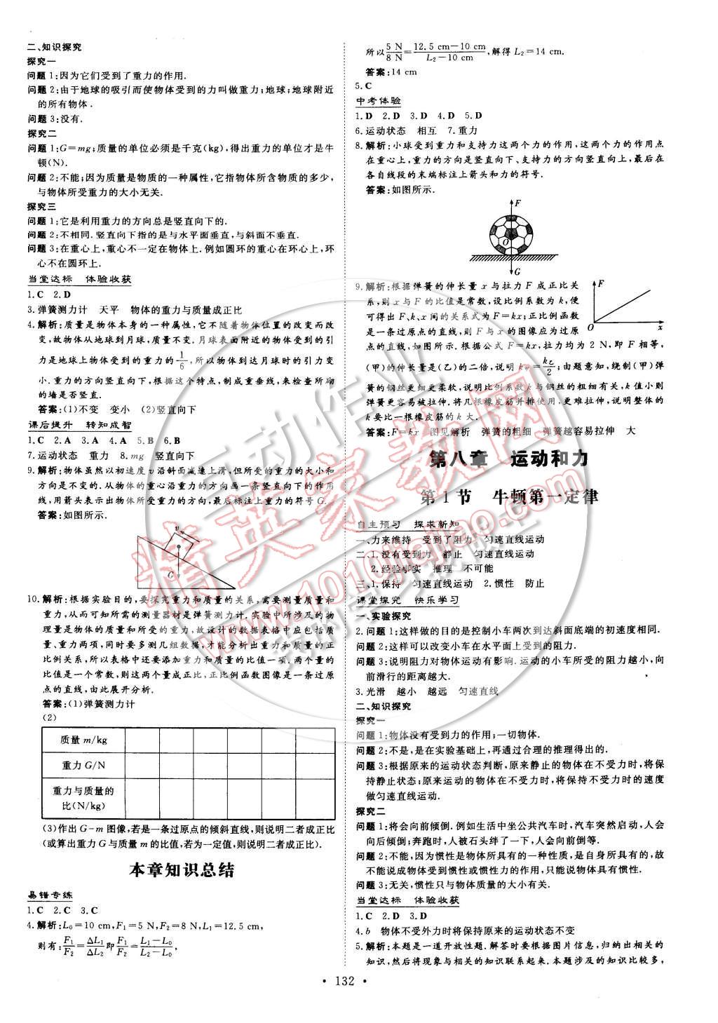 2015年初中同步學習導與練導學探究案八年級物理下冊 第2頁