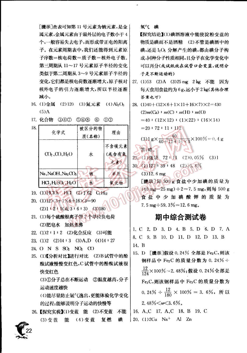 2014年实验班提优训练九年级化学上册沪教版 第22页