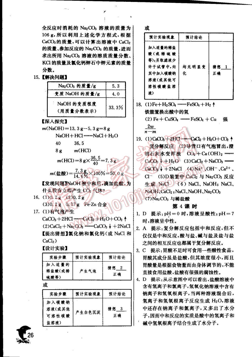 2015年實(shí)驗(yàn)班提優(yōu)訓(xùn)練九年級(jí)化學(xué)下冊(cè)滬教版 第26頁(yè)