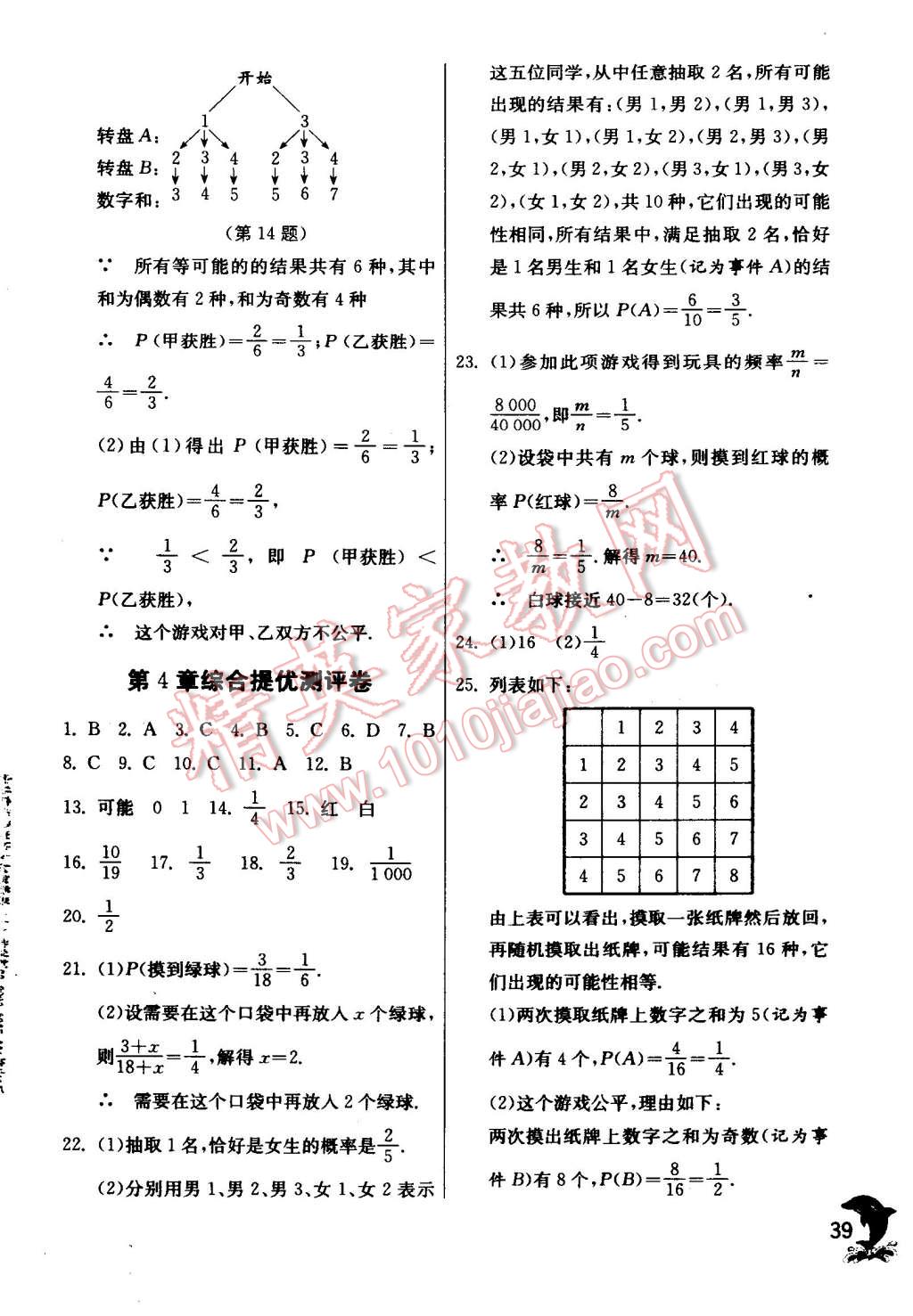 2014年實(shí)驗(yàn)班提優(yōu)訓(xùn)練九年級(jí)數(shù)學(xué)上冊(cè)蘇科版 第39頁(yè)