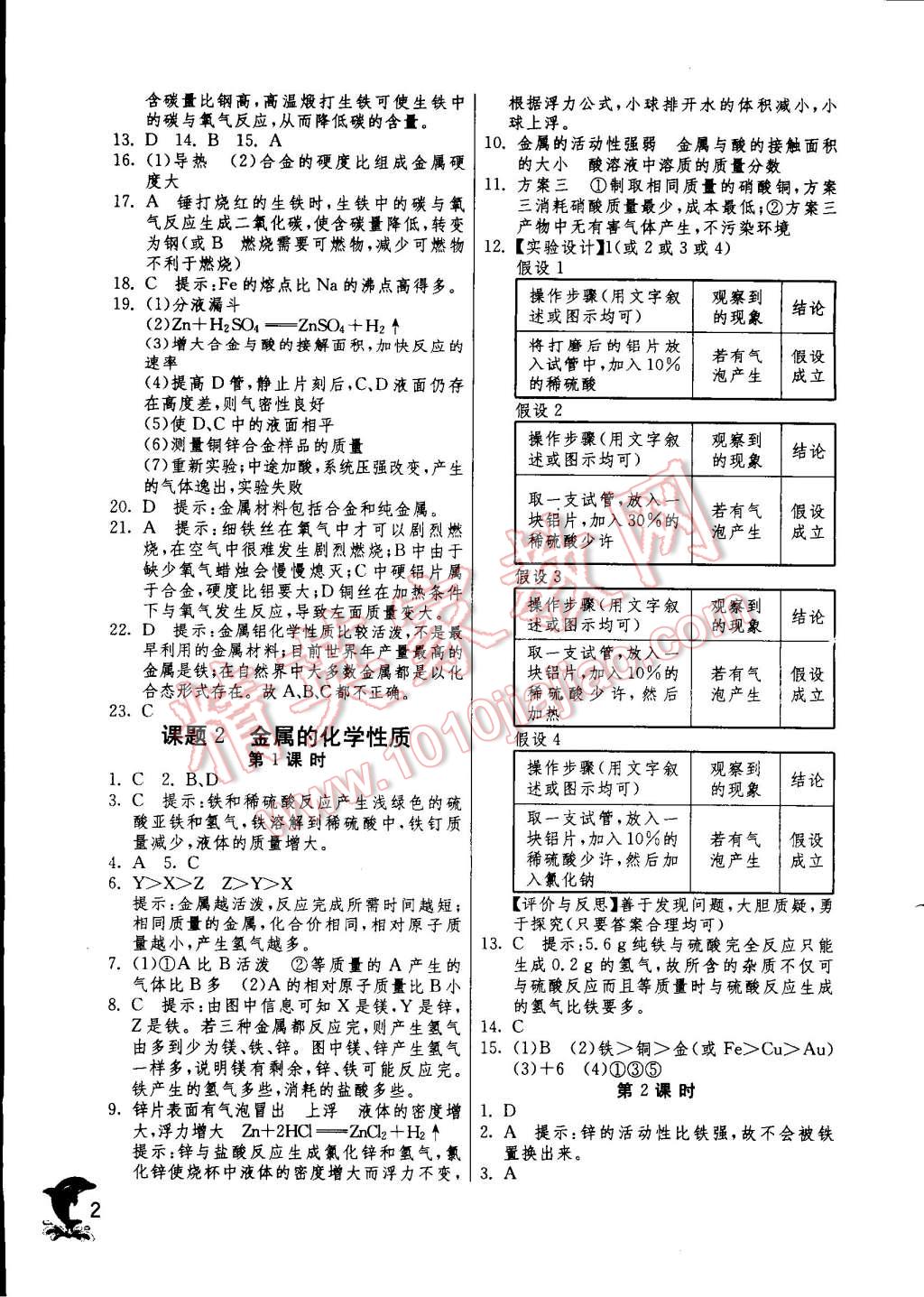 2015年实验班提优训练九年级化学下册人教版 第2页