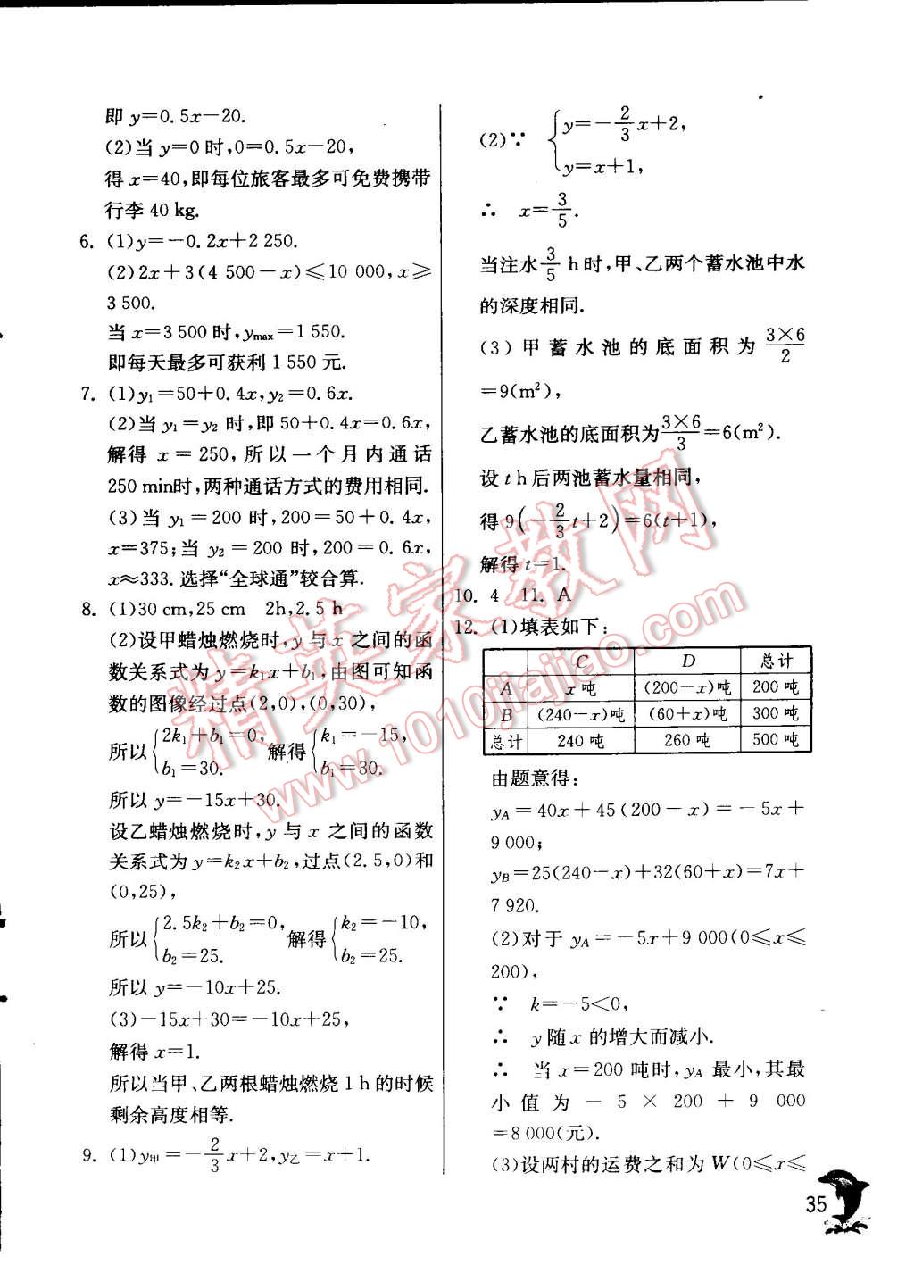 2014年實(shí)驗(yàn)班提優(yōu)訓(xùn)練八年級(jí)數(shù)學(xué)上冊(cè)蘇科版 第35頁(yè)