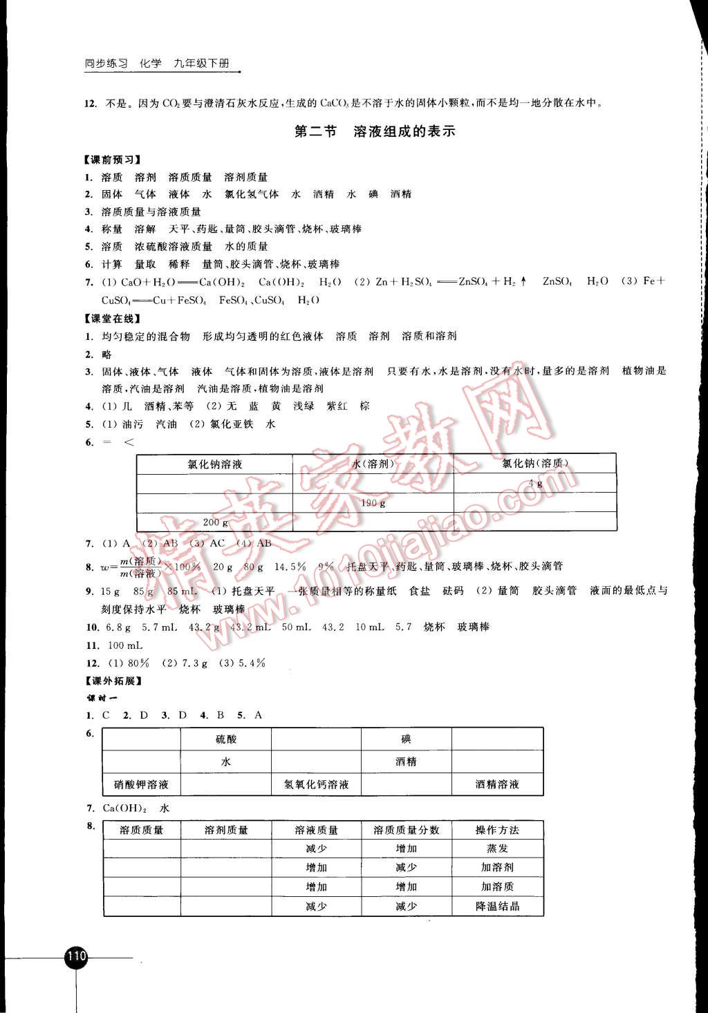 2015年同步練習九年級化學下冊滬教版 第2頁