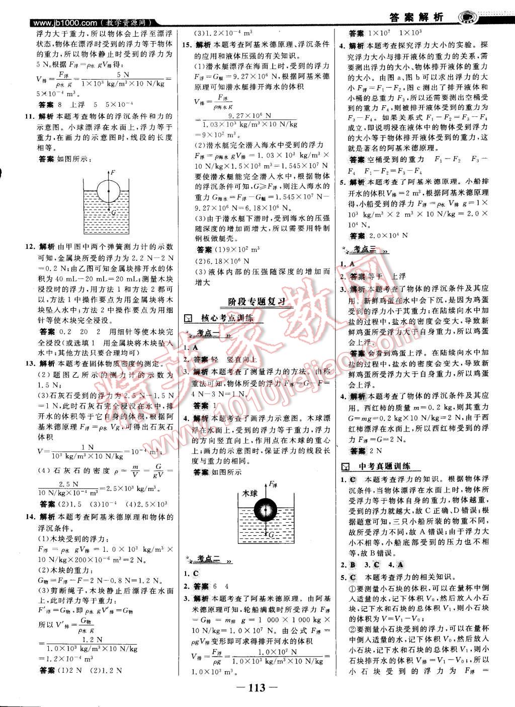 2015年世紀金榜百練百勝八年級物理下冊滬科版 第22頁