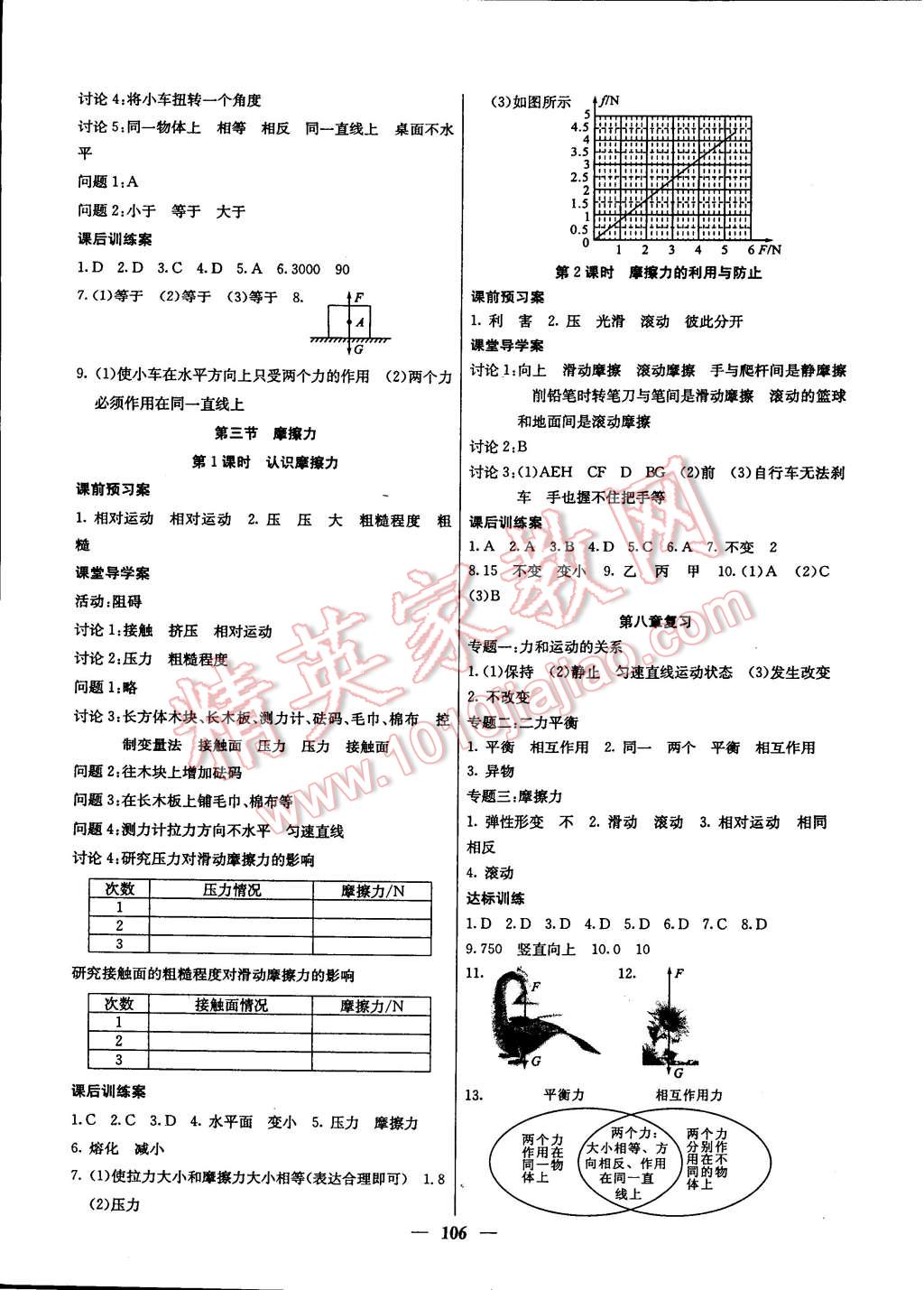 2015年名校课堂内外八年级物理下册人教版 第3页