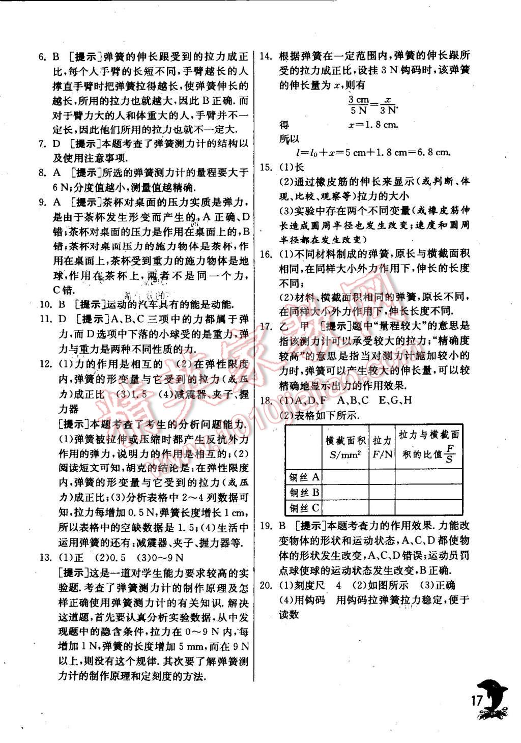 2015年实验班提优训练八年级物理下册苏科版 第17页