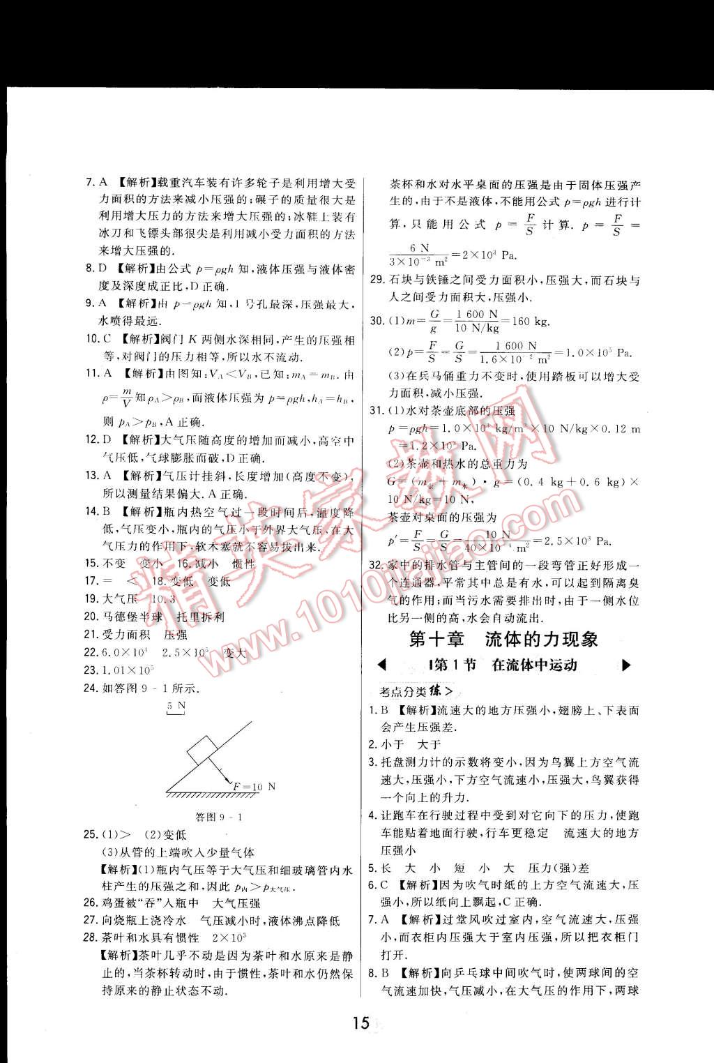 2015年北大綠卡課時同步講練八年級物理下冊教科版 第25頁