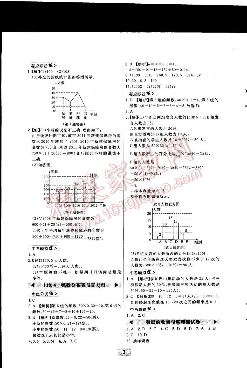 2015年北大綠卡八年級(jí)數(shù)學(xué)下冊(cè)冀教版 第10頁(yè)