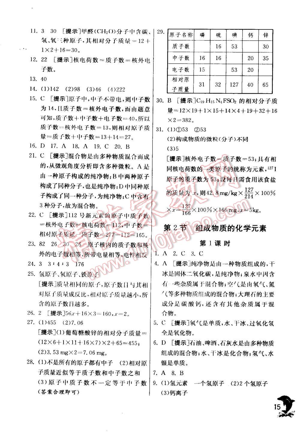 2014年实验班提优训练九年级化学上册沪教版 第15页