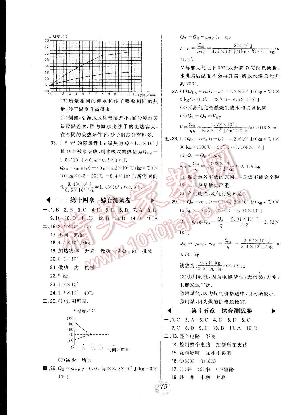 2014年北大绿卡九年级物理全一册人教版 第23页