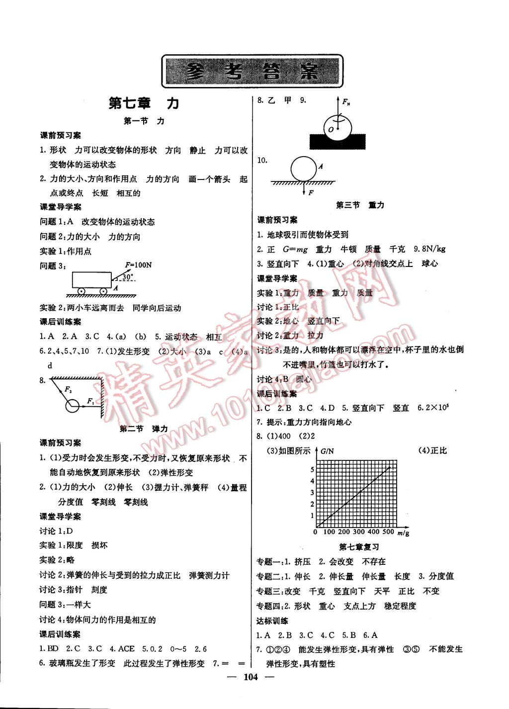 2015年名校课堂内外八年级物理下册人教版 第1页