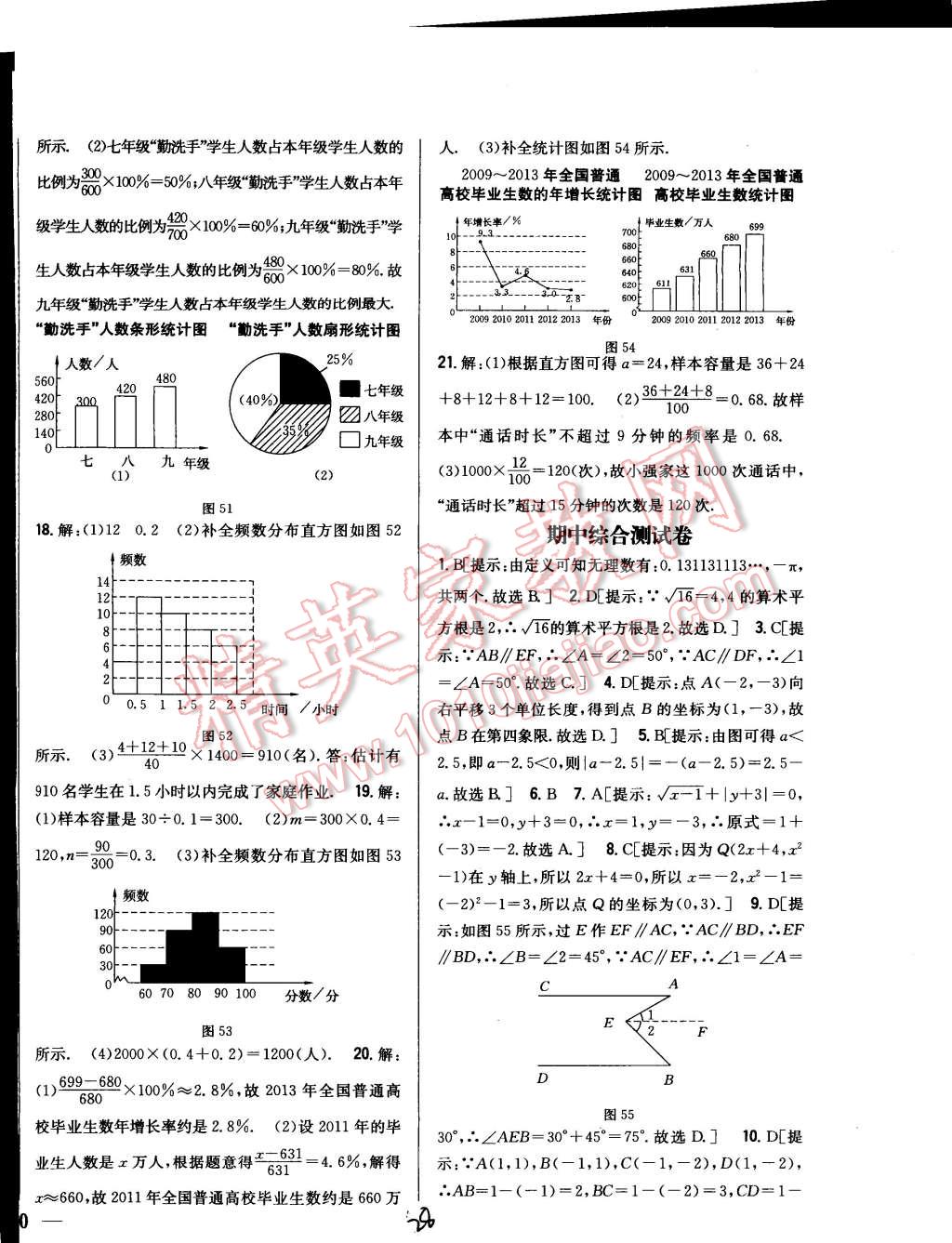 2015年全科王同步课时练习七年级数学下册人教版 第28页