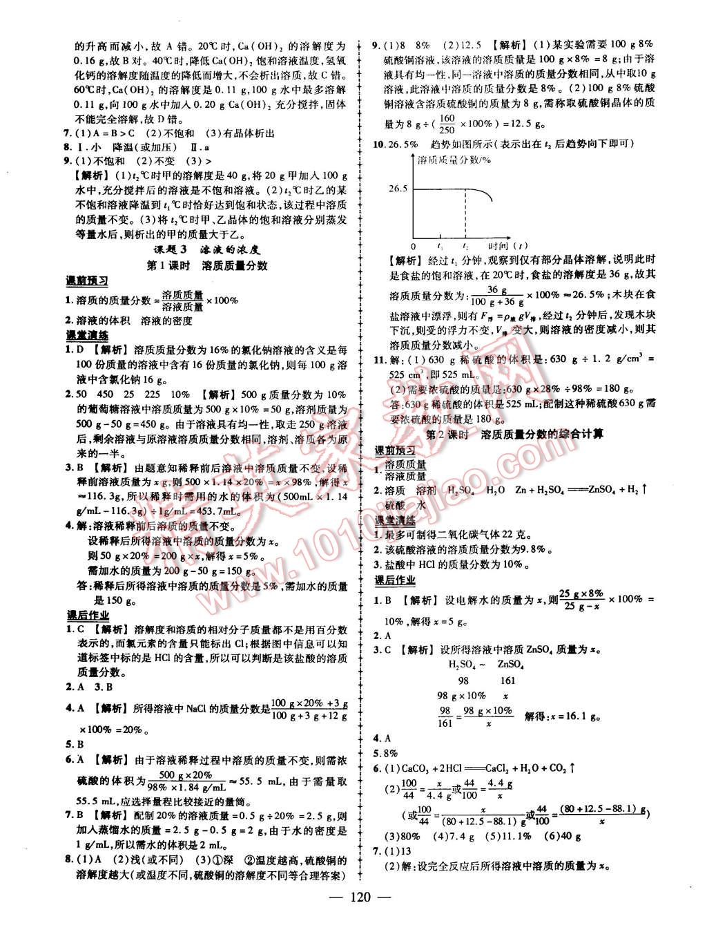 2015年黄冈创优作业导学练九年级化学下册人教版 第6页