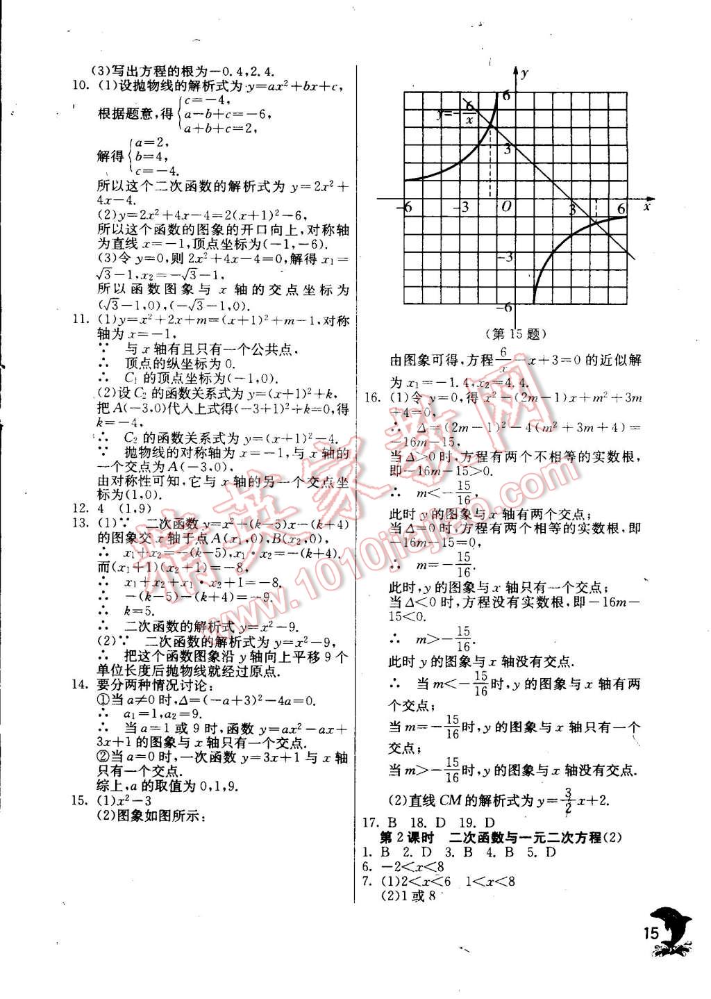 2014年實(shí)驗(yàn)班提優(yōu)訓(xùn)練九年級(jí)數(shù)學(xué)上冊(cè)人教版 第15頁(yè)