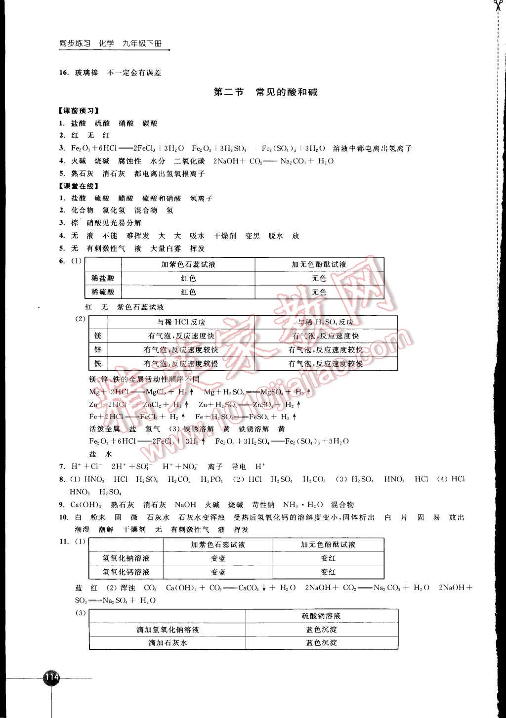 2015年同步練習(xí)九年級化學(xué)下冊滬教版 第6頁