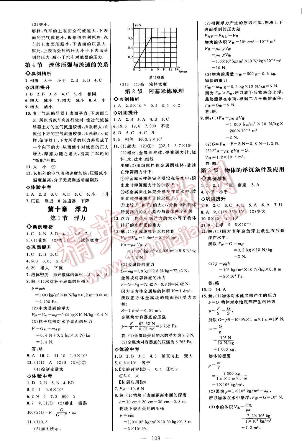 2015年細(xì)解巧練八年級(jí)物理下冊(cè)人教版 第3頁(yè)