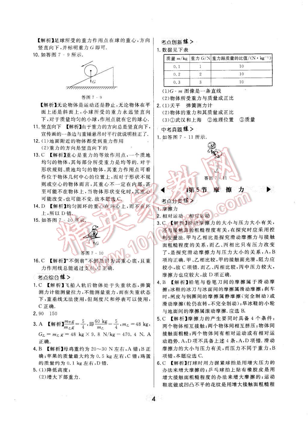 2015年北大綠卡課時(shí)同步講練八年級(jí)物理下冊(cè)教科版 第14頁