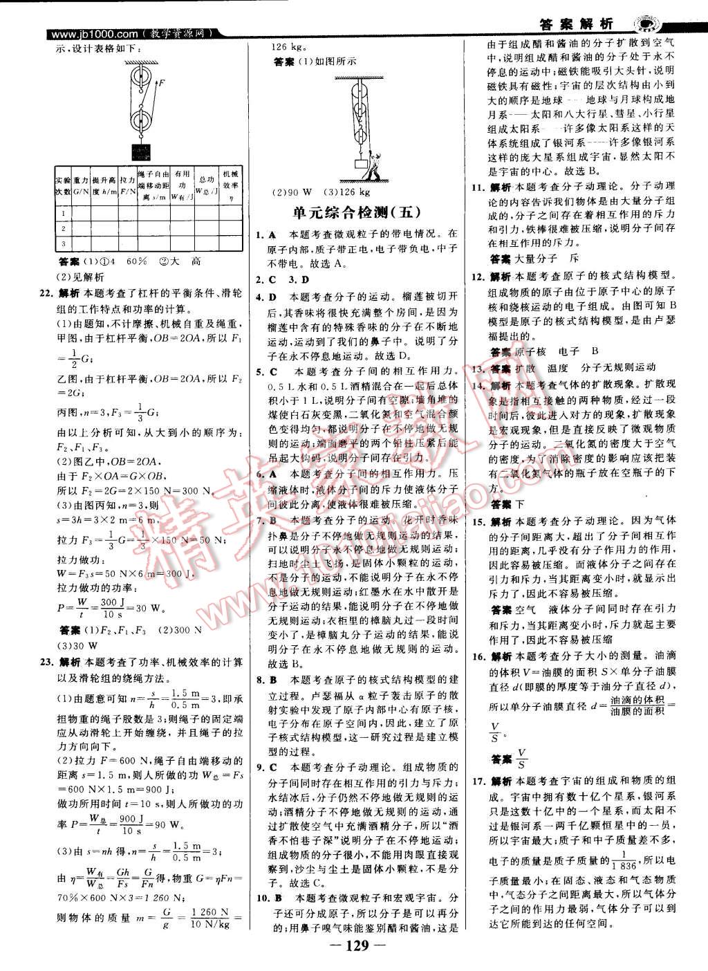 2015年世紀金榜百練百勝八年級物理下冊滬科版 第7頁