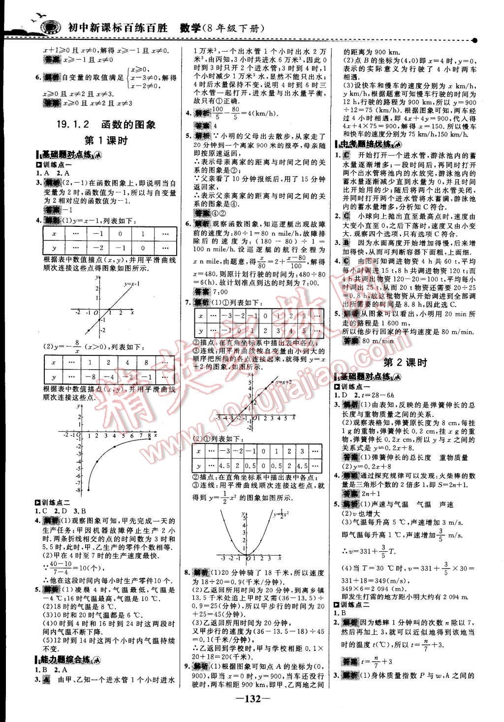 2015年世紀金榜百練百勝八年級數學下冊 第21頁