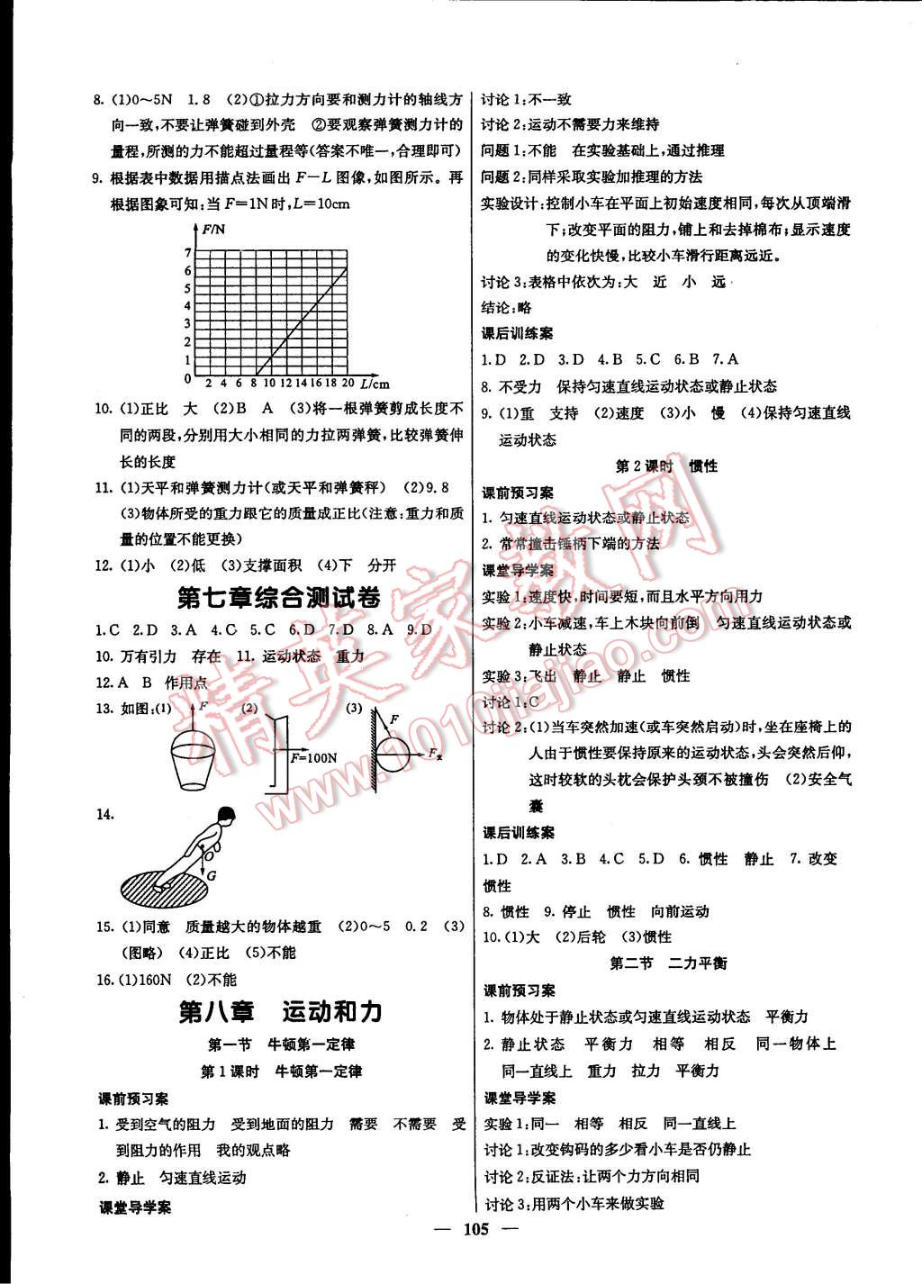 2015年名校课堂内外八年级物理下册人教版 第2页