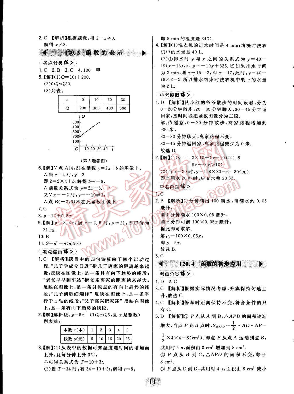 2015年北大綠卡八年級數(shù)學(xué)下冊冀教版 第18頁