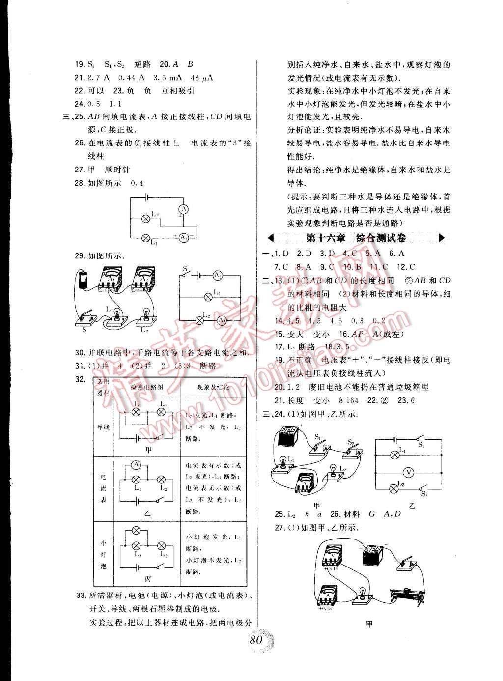 2014年北大绿卡九年级物理全一册人教版 第24页