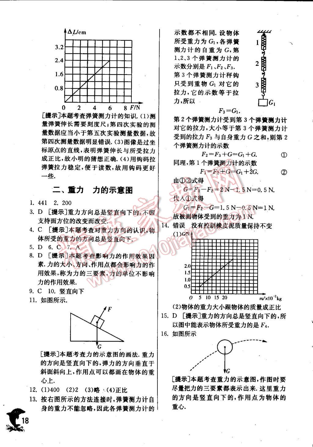 2015年实验班提优训练八年级物理下册苏科版 第18页