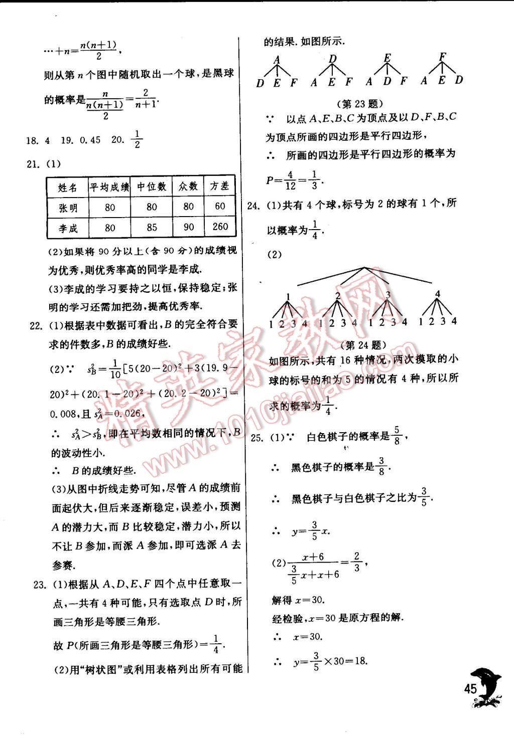 2014年實驗班提優(yōu)訓(xùn)練九年級數(shù)學(xué)上冊蘇科版 第45頁