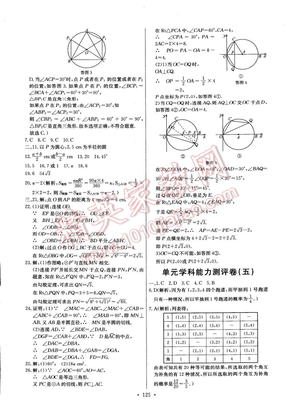 2014年能力培養(yǎng)與測(cè)試九年級(jí)數(shù)學(xué)上冊(cè)人教版 第27頁(yè)