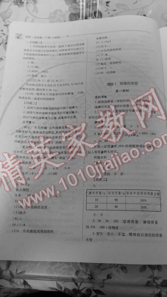 2015年新課程問題解決導(dǎo)學(xué)方案九年級(jí)化學(xué)下冊(cè)人教版 第10頁(yè)