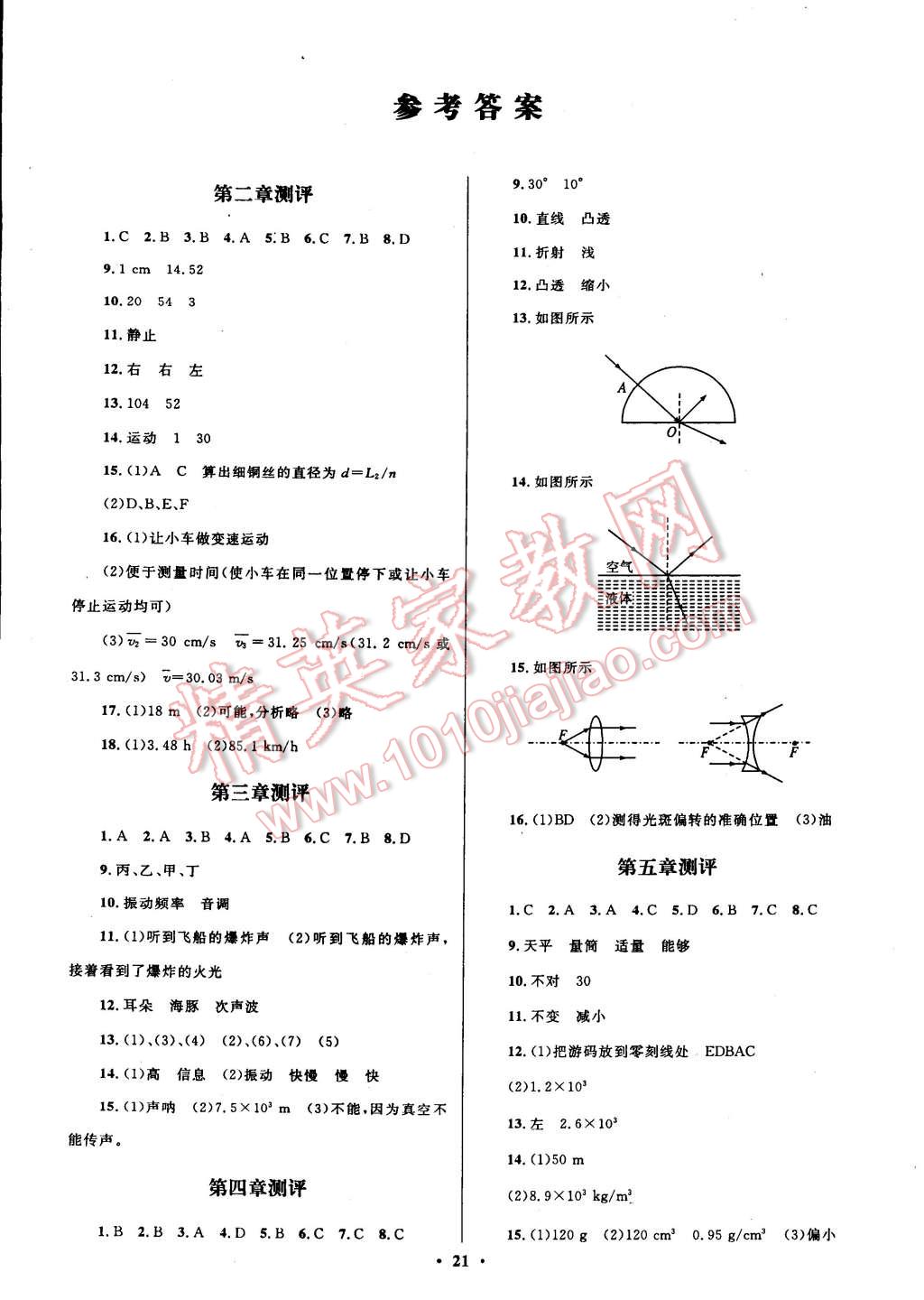 2014年初中同步測控全優(yōu)設(shè)計八年級物理全一冊滬科版 第1頁