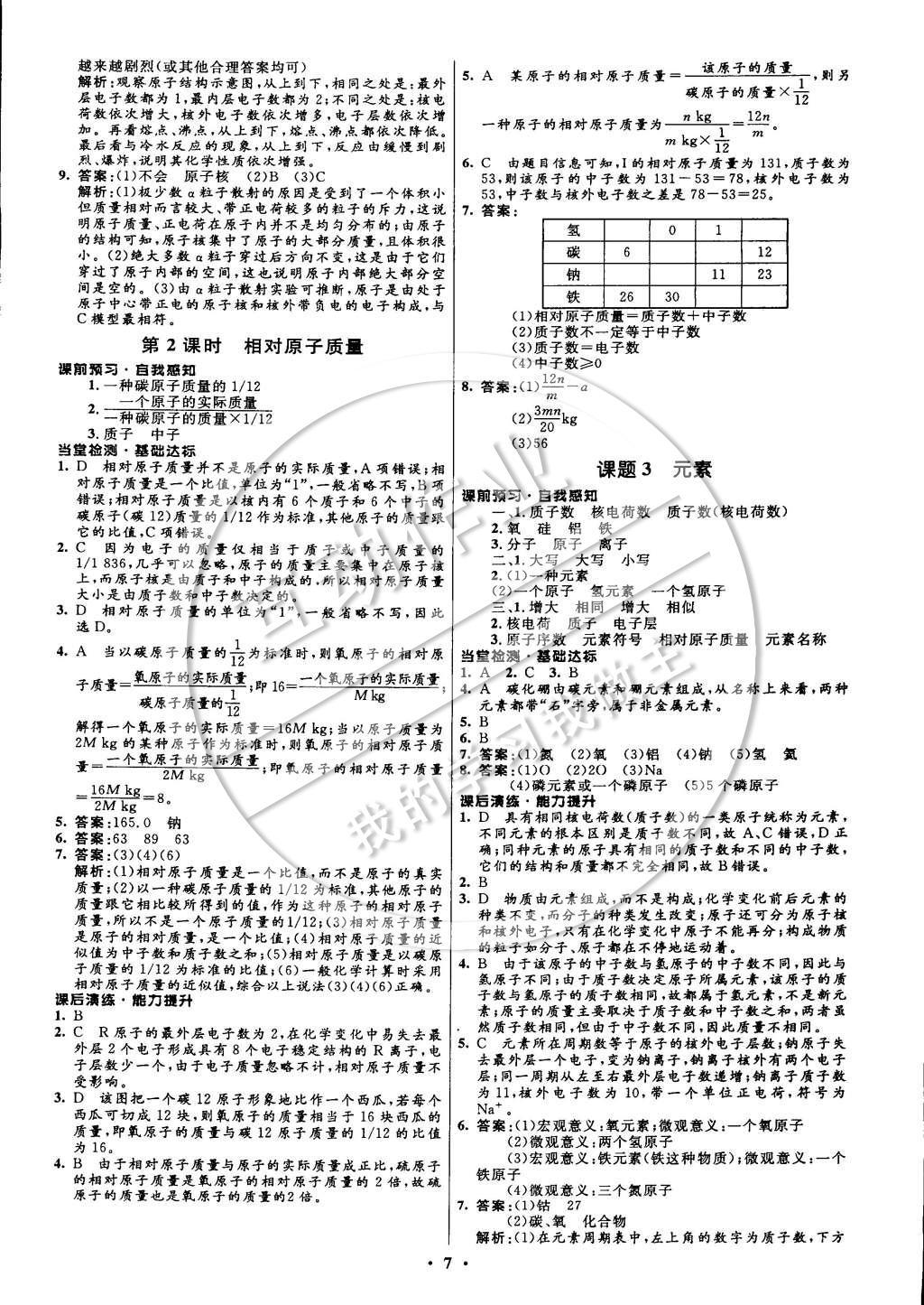 2014年初中同步測控全優(yōu)設計九年級化學上冊人教版 參考答案第15頁