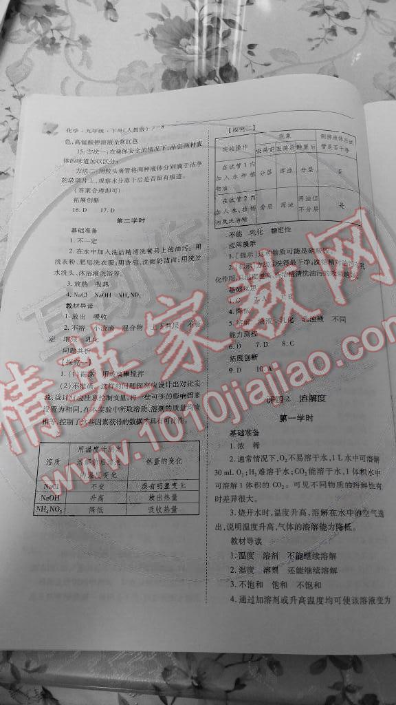 2015年新課程問題解決導(dǎo)學(xué)方案九年級(jí)化學(xué)下冊(cè)人教版 第8頁