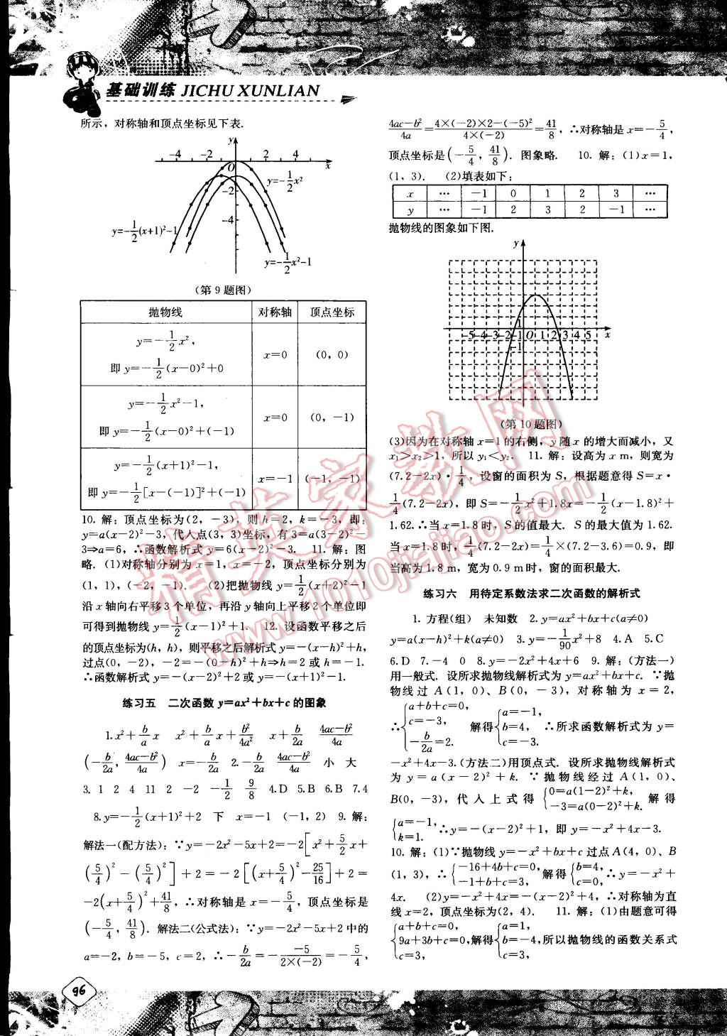 2015年課程基礎(chǔ)訓(xùn)練九年級數(shù)學(xué)下冊 第2頁