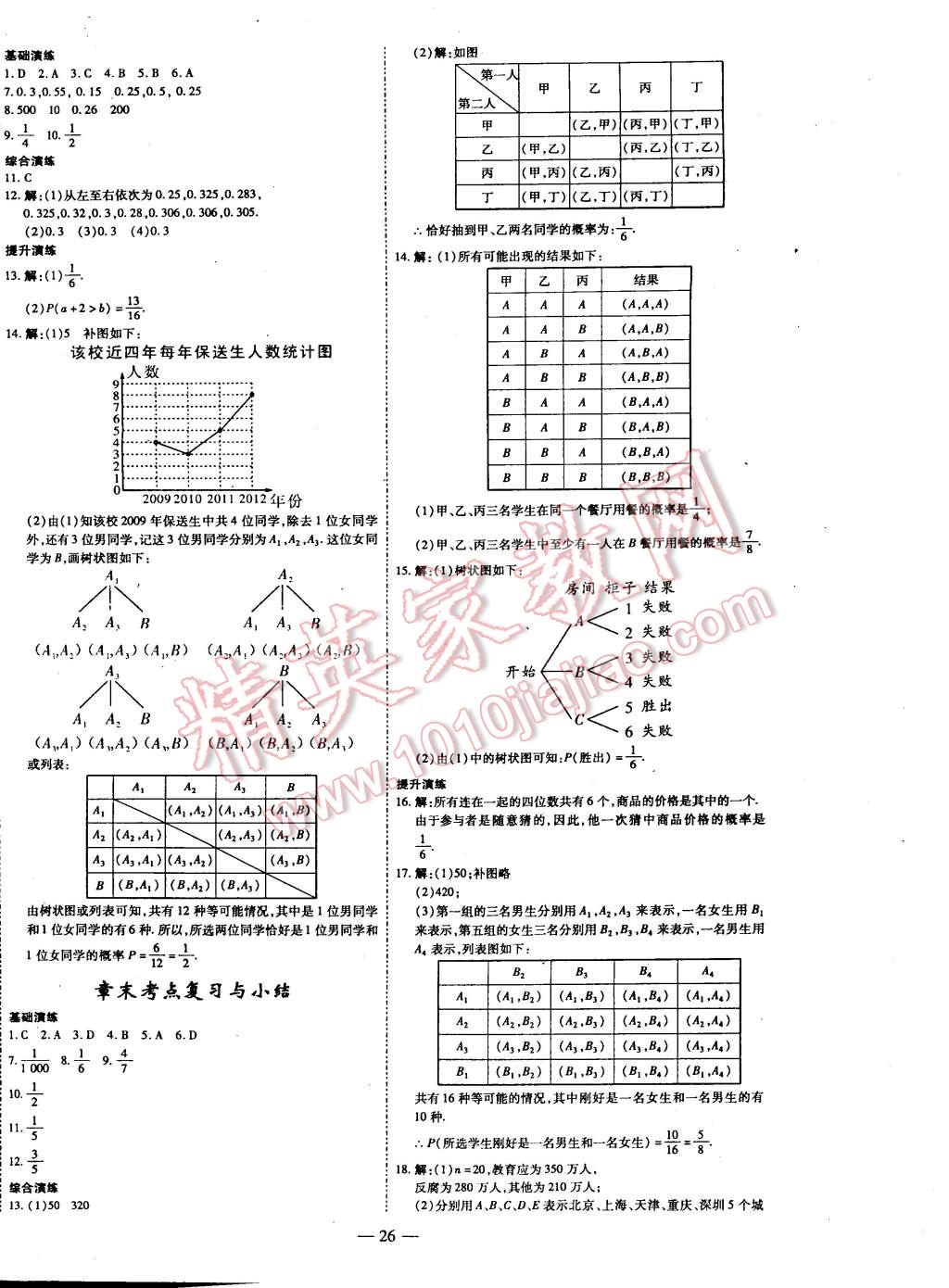 2014年节节高解析测评九年级数学上册人教版 第26页