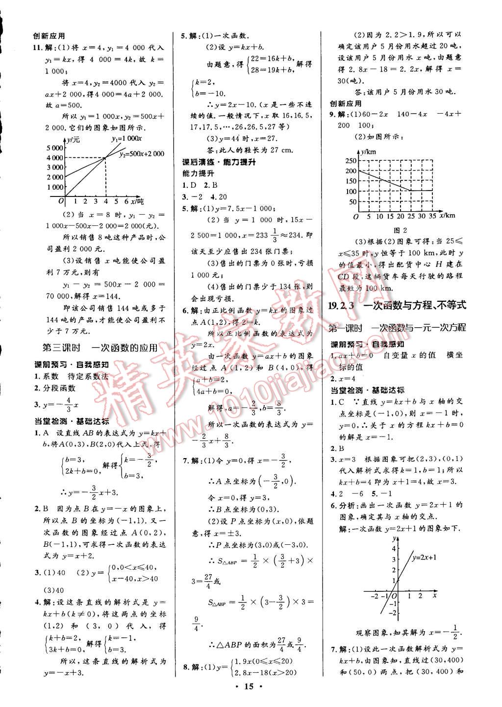 2015年初中同步測(cè)控全優(yōu)設(shè)計(jì)八年級(jí)數(shù)學(xué)下冊(cè)人教版 第21頁(yè)